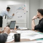 AI business strategy