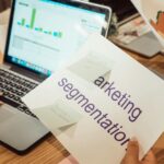 digital marketing strategy board