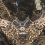 digital twin training simulation