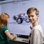 future classroom technology