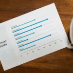 global economic growth chart