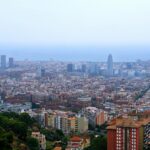 BCN Play: Your Ultimate Guide to Barcelona Entertainment