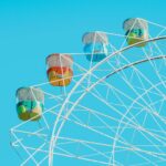 The Wellness Wheel: Your Map to Total Well-being